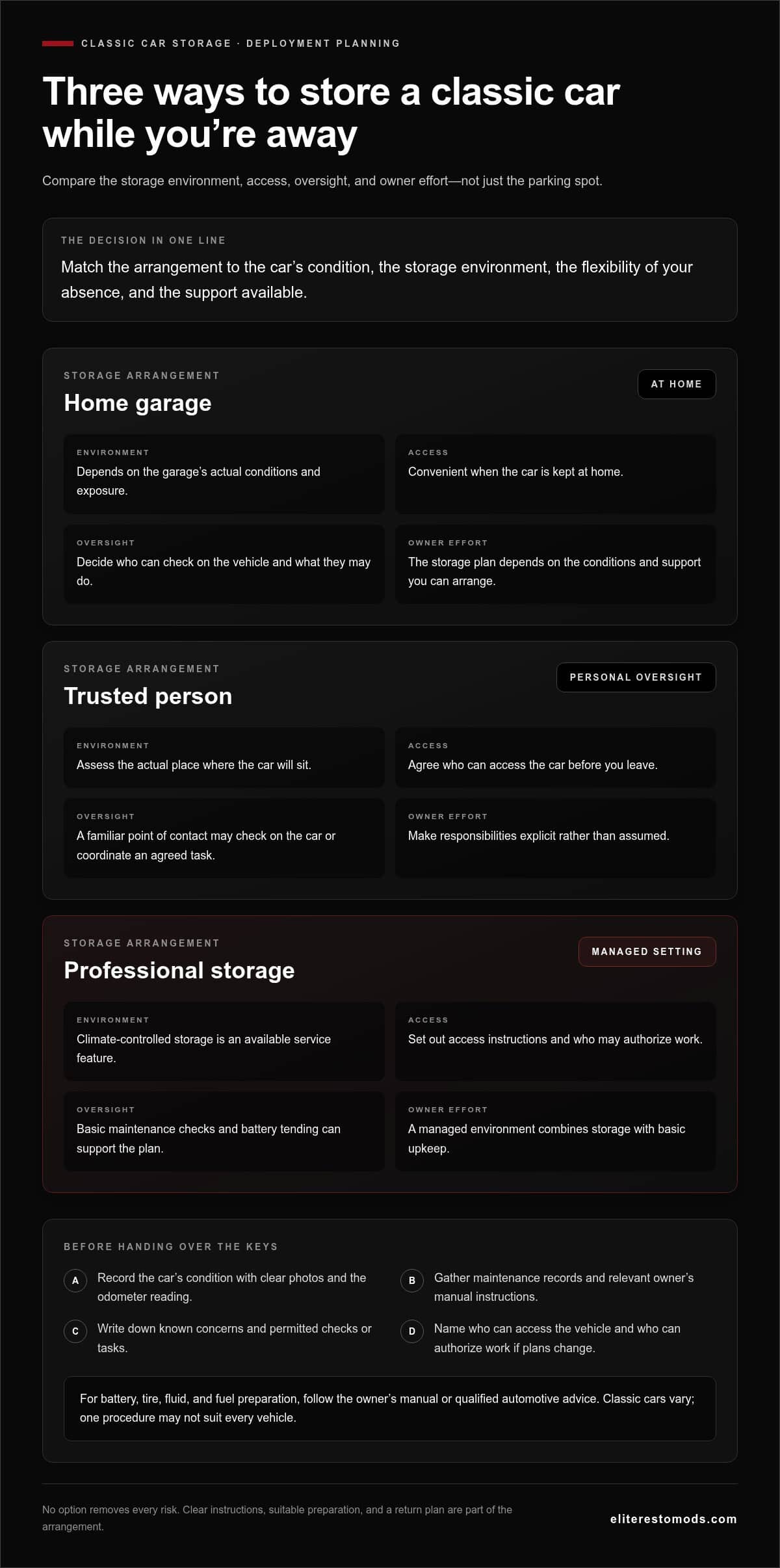Classic Car Storage for Military Deployment: A 2026 Guide